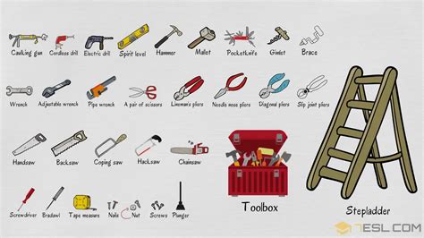 Simple guide for Sites and Tools that can aid your adventures in .